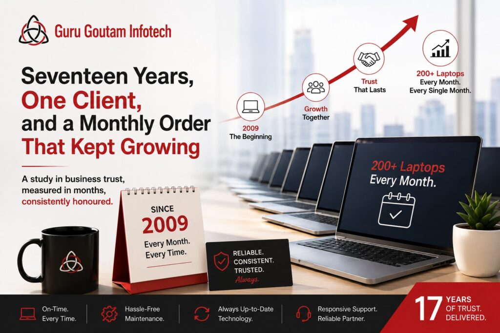 Corporate laptop rental services in Bengaluru
